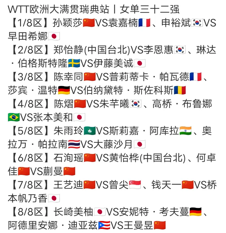 得近, 林高远鏖战, 日赛程